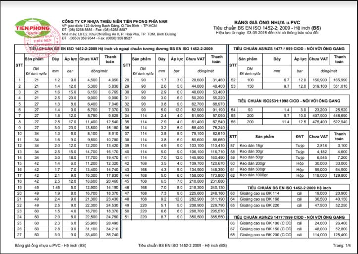 vlxd nghe an - vlxd, vlxd nghệ an, vat lieu xay dung, vật liệu xây dựng, gach cat da xi mang, gạch cát đá xi măng, sat thep, sắt thép, vlxd giá rẻ, vl xay dung, vlxd tại Nghệ An