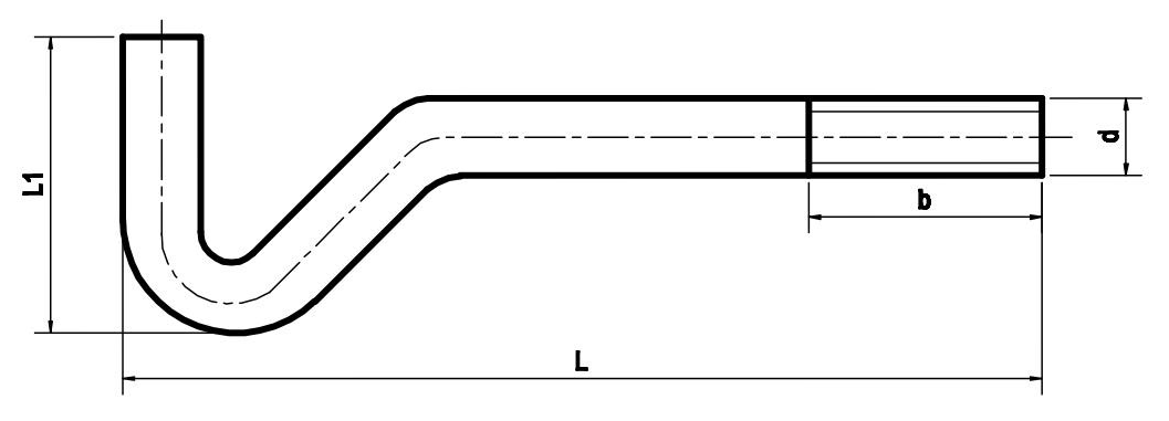 bu-long-neo-kieu-la