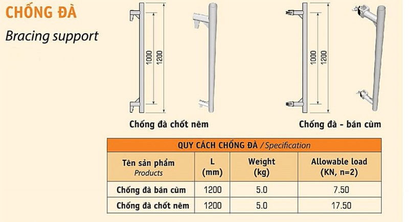 chống đà giàn giáo nêm