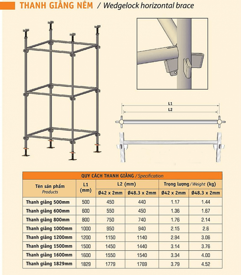 thanh giằng ngang giàn giáo nêm